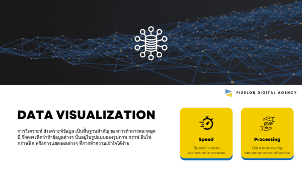 Data Visualization Blog Content